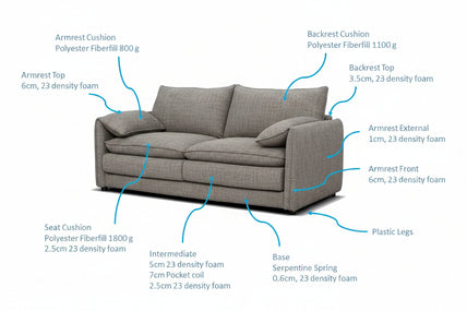 Solaya Sofa Grey 2 Seater