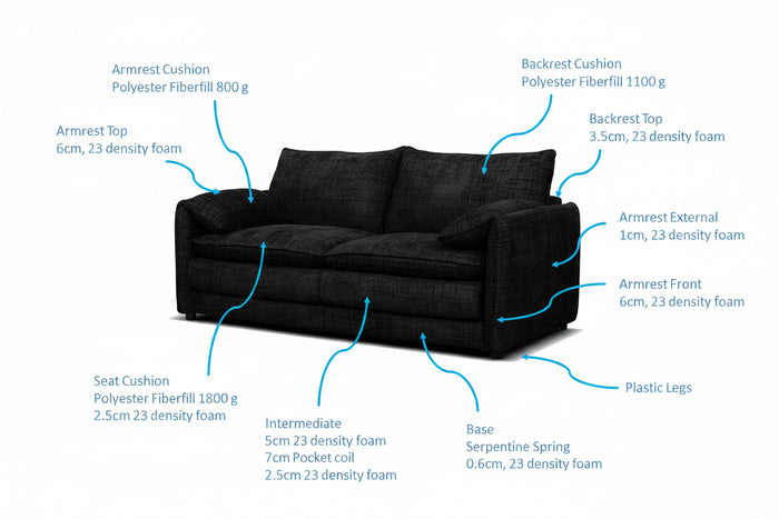 Solaya Sofa Black 3 Seater
