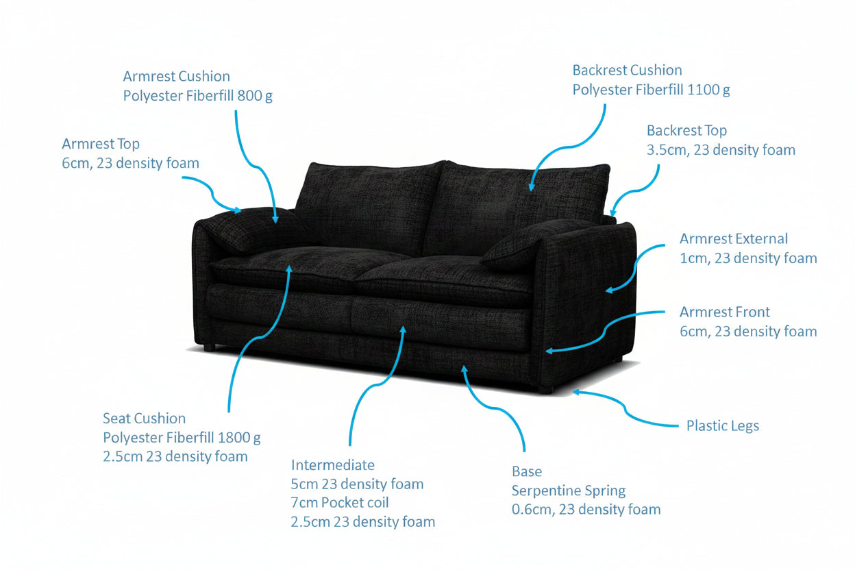 Solaya Sofa Black 2 Seater
