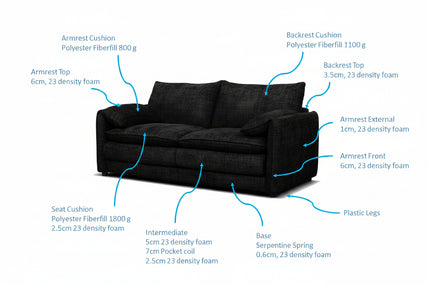 Solaya Sofa Black 2 Seater
