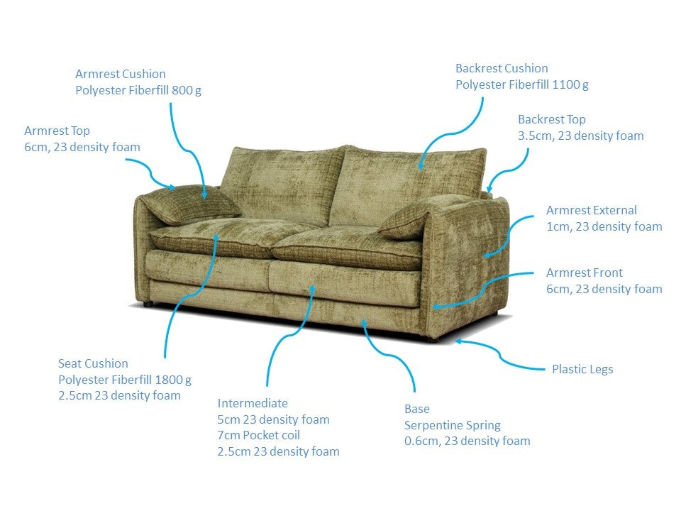 Solaya Sofa Green 2 Seater