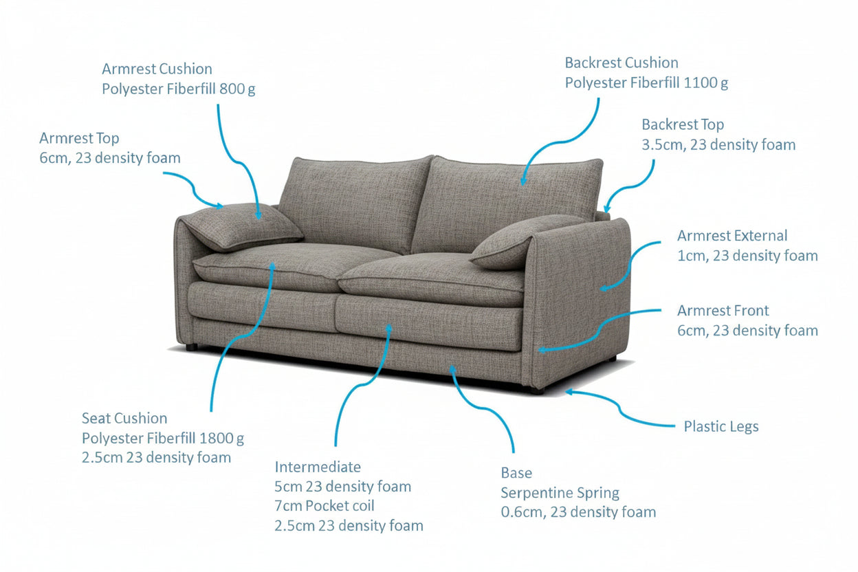 Solaya Sofa Grey 3 Seater