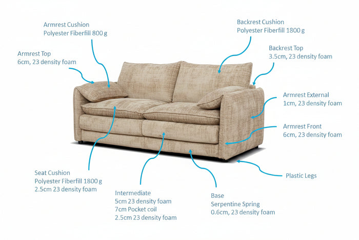 Solaya Sofa Beige 2 Seater